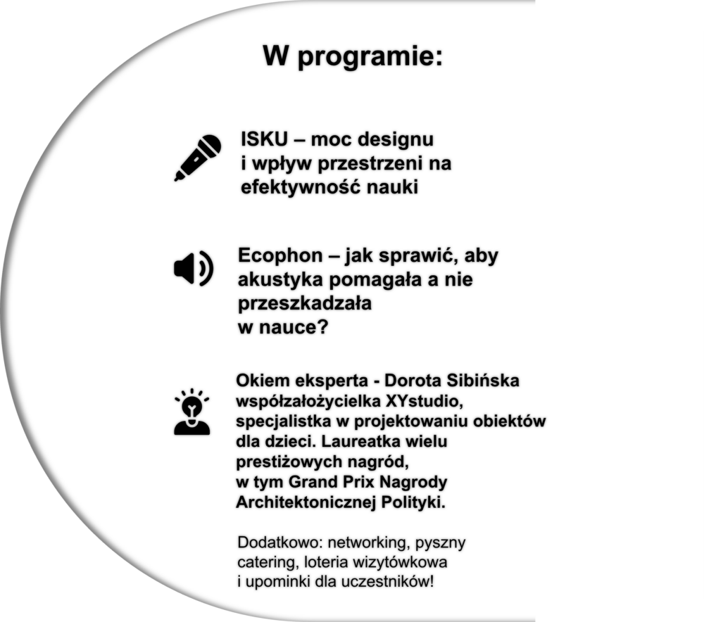 ISKU